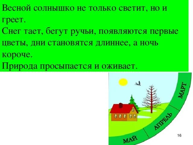 Когда наступит лето презентация. Весной дни становятся длиннее а ночи короче. Окружающий мир когда наступит лето. Когда наступит лето 1 класс окружающий мир. Конспект урока 1 класс когда наступит лето