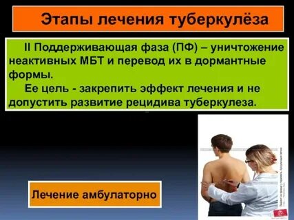 Лечить туберкулез амбулаторно