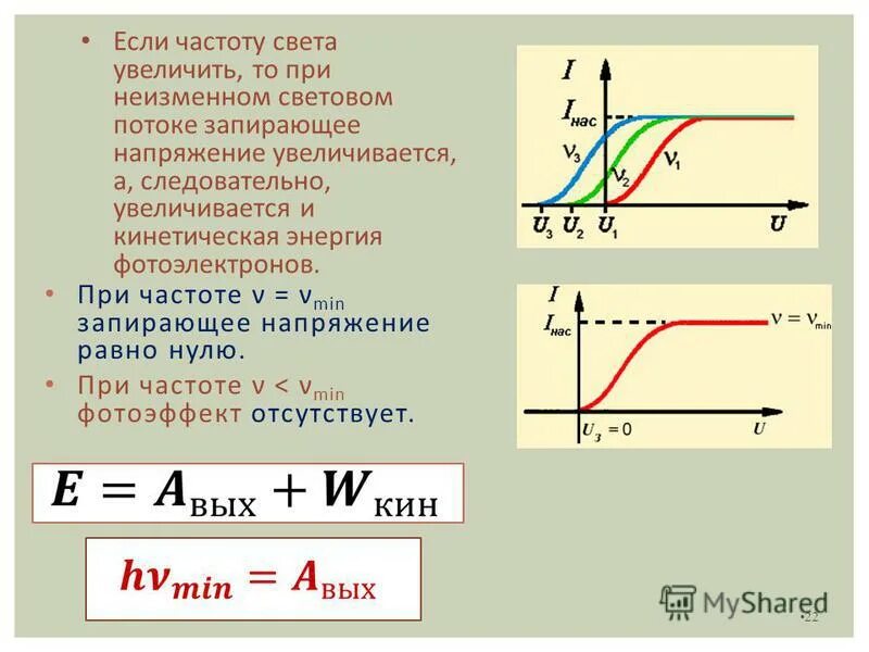 Кинетическая энергия через запирающее напряжение