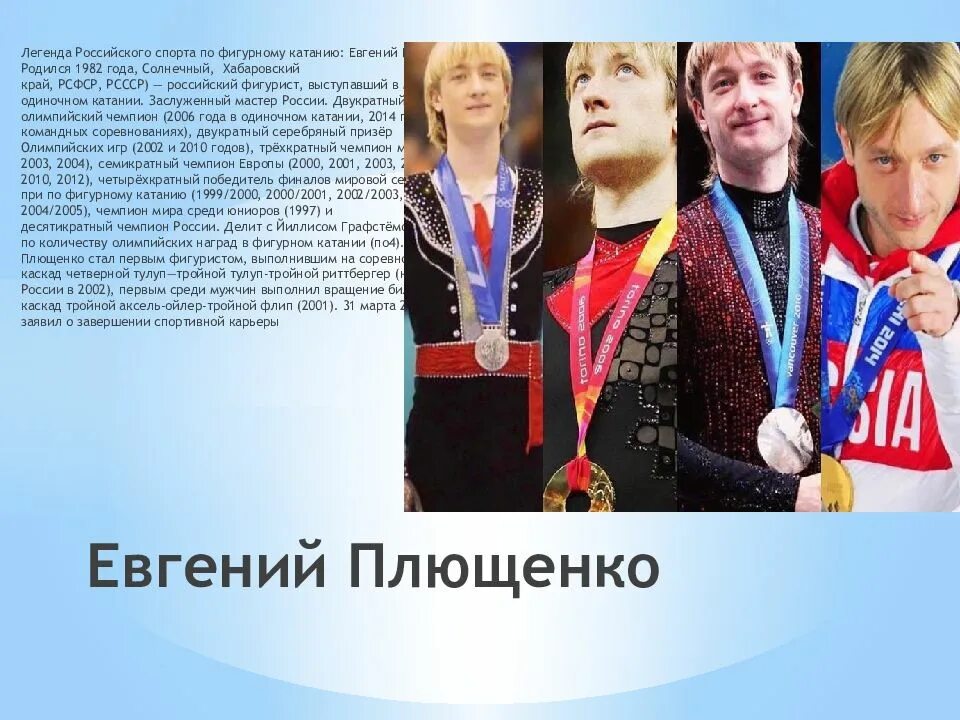 Выдающиеся деятели спорта. Выдающиеся деятели спорта. Известные спортсмены кубани. Знаменитые люди удмуртии спортсмены. Доклад о спортсмене.