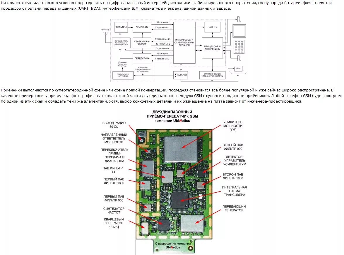 Схемы кнопочных сотовых телефонов. Электрическая схема мобильного телефона. Принципиальная схема смартфона. Как устроен сотовый телефон схема. Составляющие сотового телефона