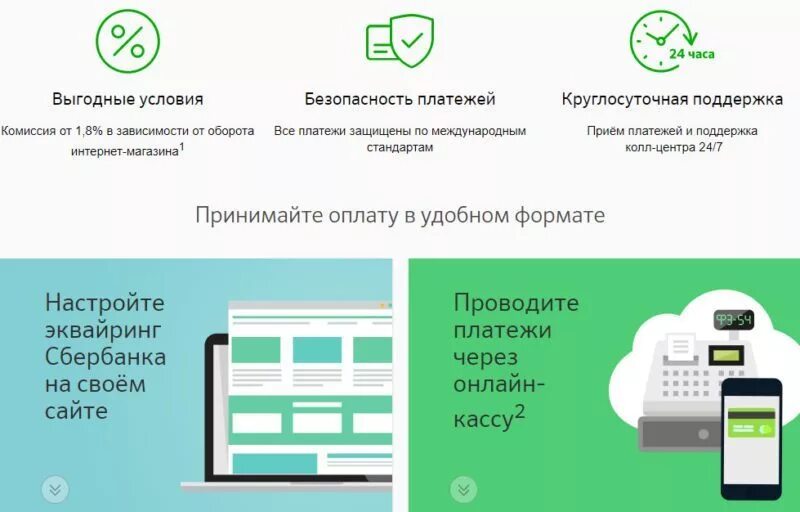 Телефон поддержки эквайринга сбербанк. Эквайринговый терминал Сбербанка. Оплата Сбербанк интернет эквайринг. Интернет эквайринг Сбербанк. Аппарат эквайринга Сбербанк.