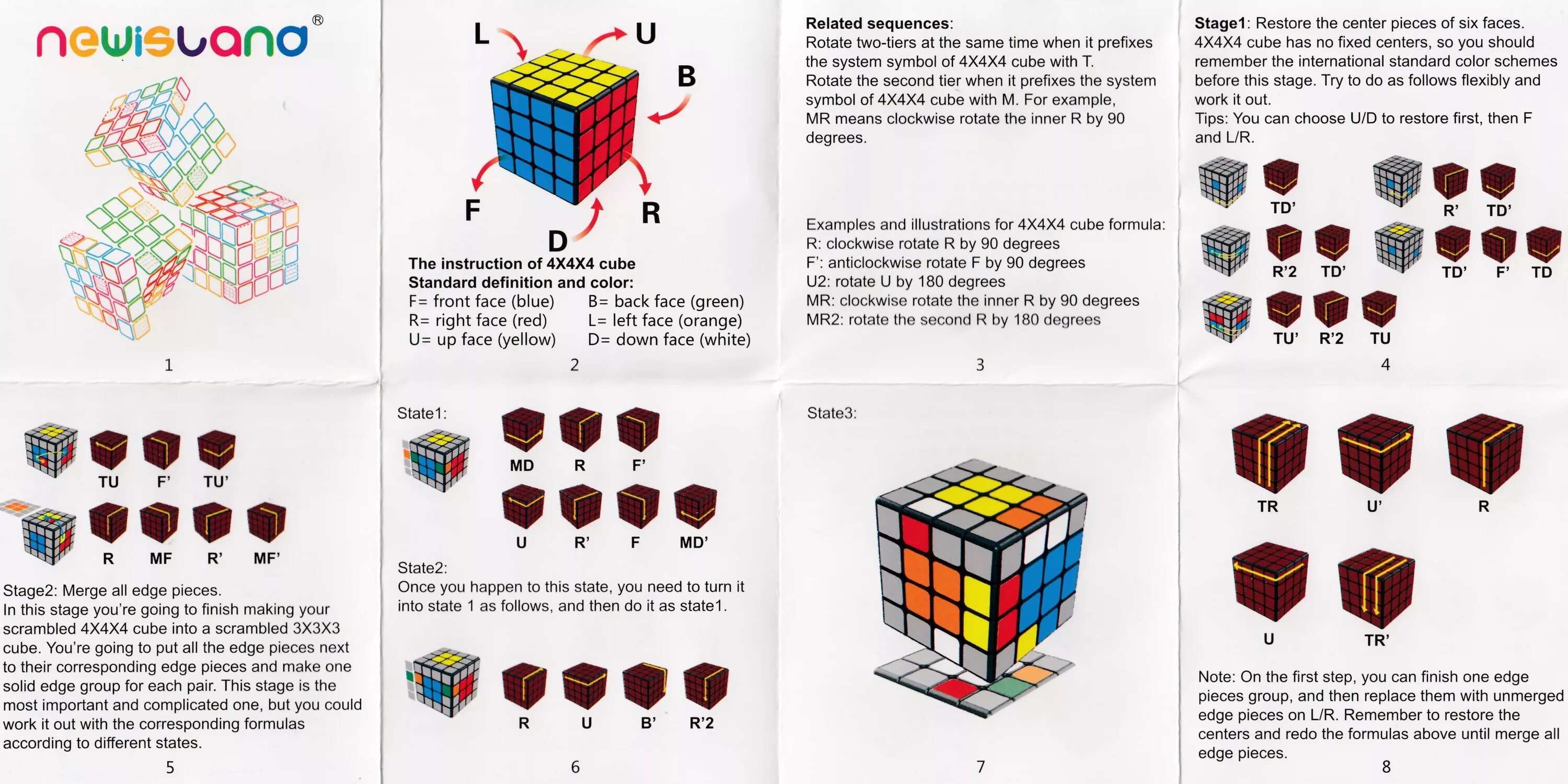 Схема кубика Рубика 4 на 4. Схема сборки кубика Рубика 4х4. Кубик Рубика 5х5 схема. Формулы кубика Рубика 4х4 схема сборки. Паритеты 4 на 4
