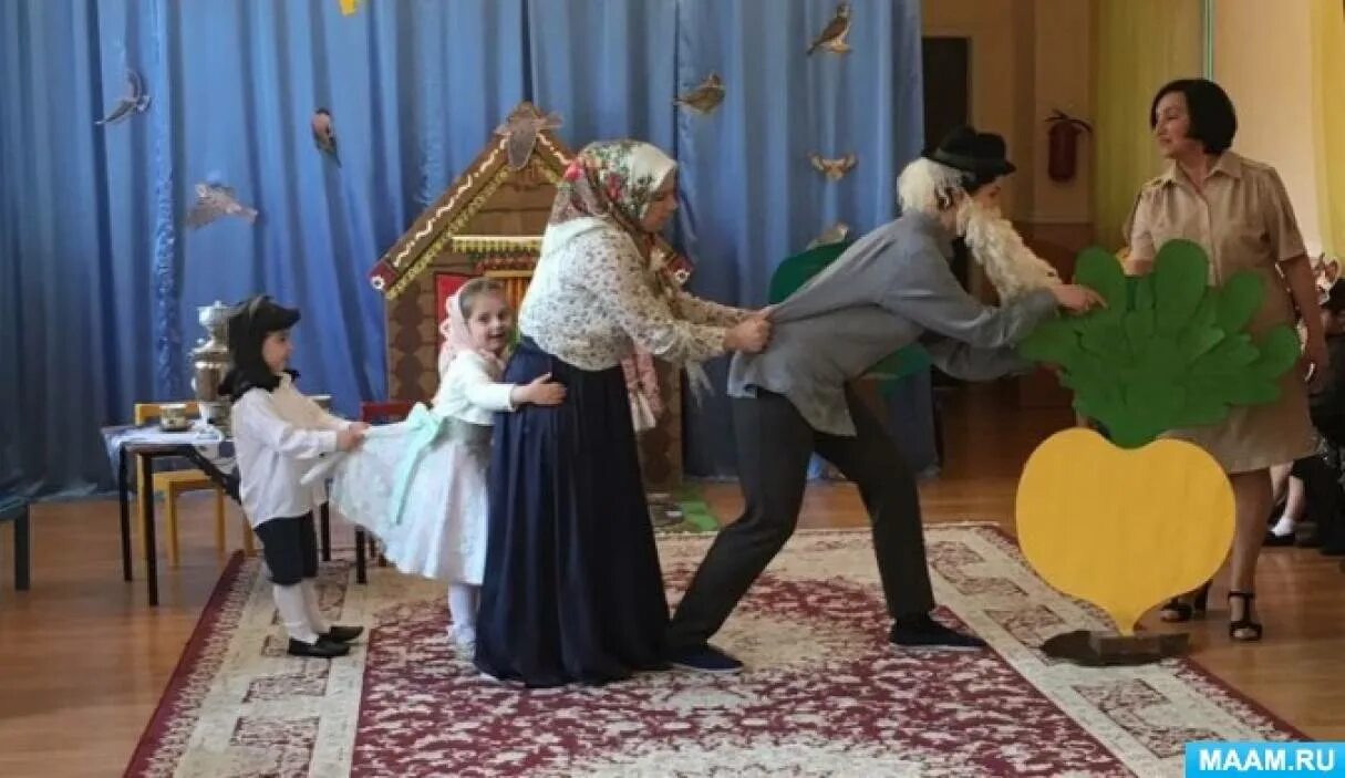Инсценировка сказки колобок. Сценарий сказки для детей начальной школы инсценировка. Инсценировка сказки 12 месяцев. Костюмы для инсценировки сказки муха цокотуха. Инсценировка сказки в школе.