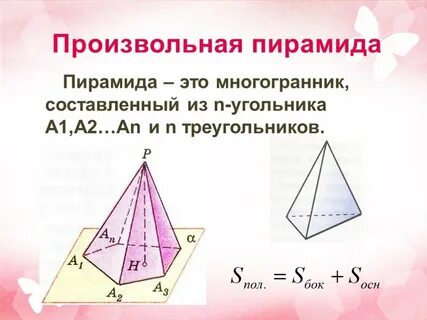Произвольной геометрии