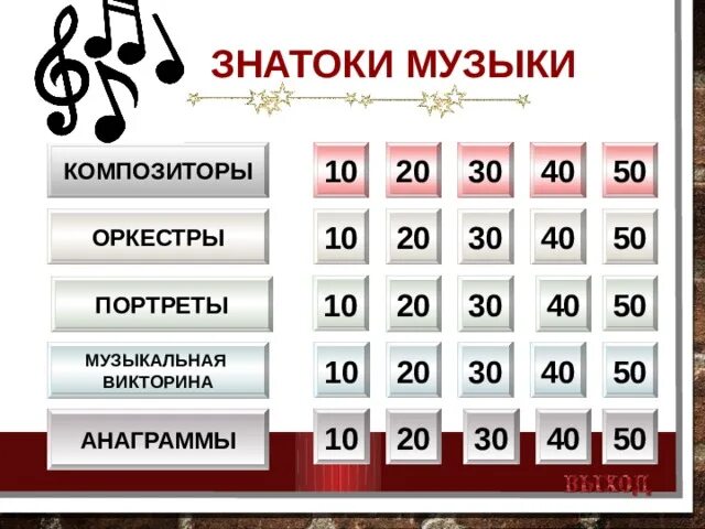 Знатоки песни. Презентация викторины знатоки музыки.