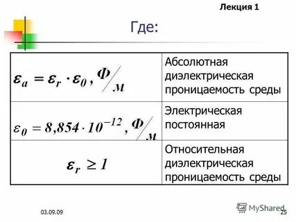 Диэлектрическая постоянная равна