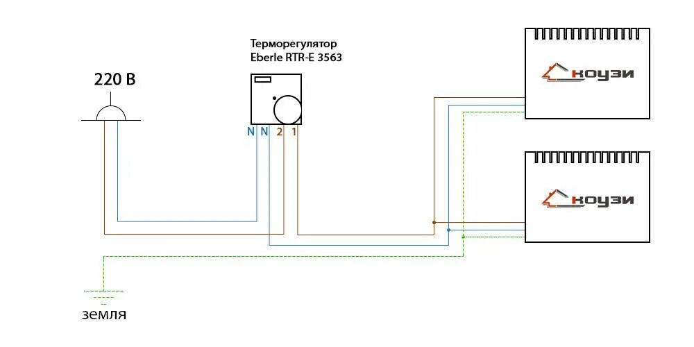 Если в электронагревательном приборе отсутствует терморегулятор. Схема подключения терморегулятора к обогревателю. Схема подключения терморегулятора к обогревателю ТЕПЛЭКО. Схема подключения конвектора через терморегулятор. Eberle терморегуляторы схема подключения.