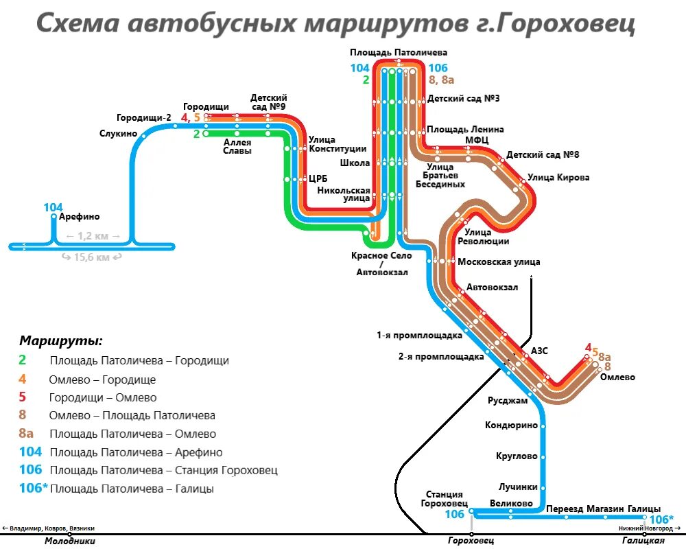 Список маршрутов автобусов. Список маршрутов автобусов. Список маршрутов автобусов. Схема автобусных маршрутов. Список маршрутов автобусов.