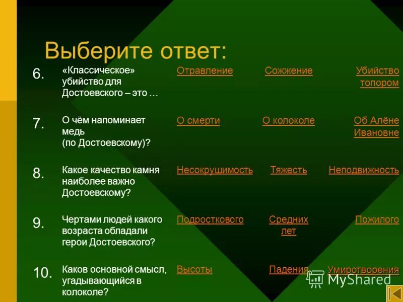 достоевского. федор михайлович достоевский хронология жизни. вопросы по биографии достоевского. достоевский рекомендательный список литературы. вопросы по биографии достоевского.