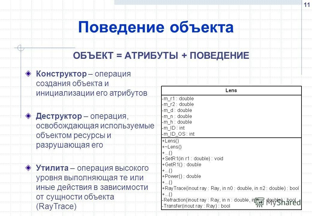 Объектно ориентированное программирование питон. Атрибуты объекта python. Атрибуты классов python. Атрибуты и объекты схема примеры. Атрибут в классах питон.