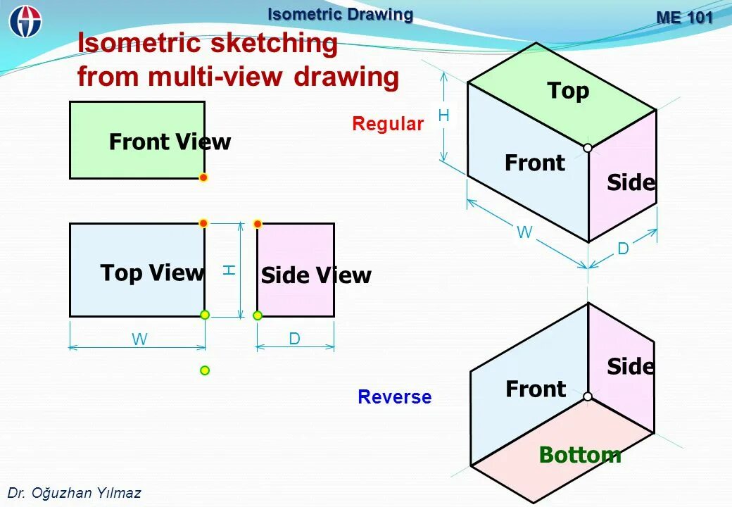 Right view. Isometric view. isometric view is. multiview problems and isometric sketching. right front side перевод.
