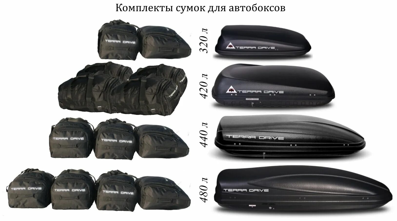 Thule terra drive. Сумка вездеход. 01041113 автобокс broomer venture l (430 л) абс raptor edition (цвет чёрный). Сумки hapro. Сумки для бокса атлант.