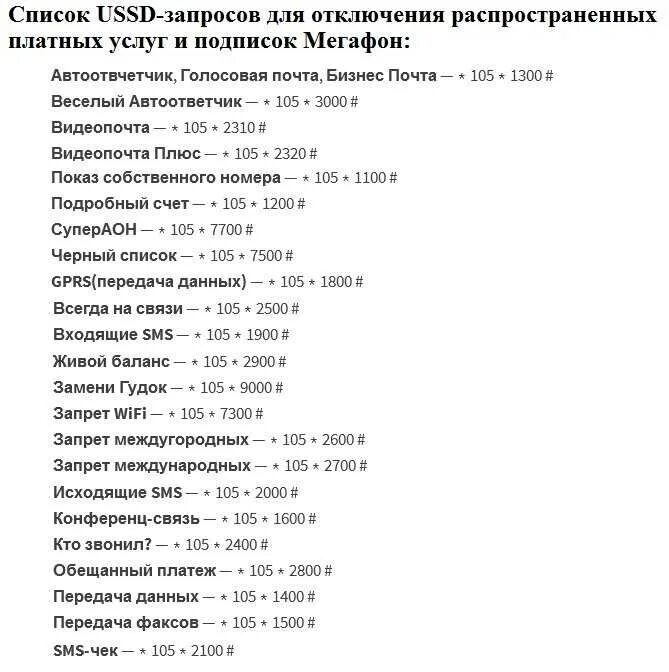 Как проверить и отключить услуги