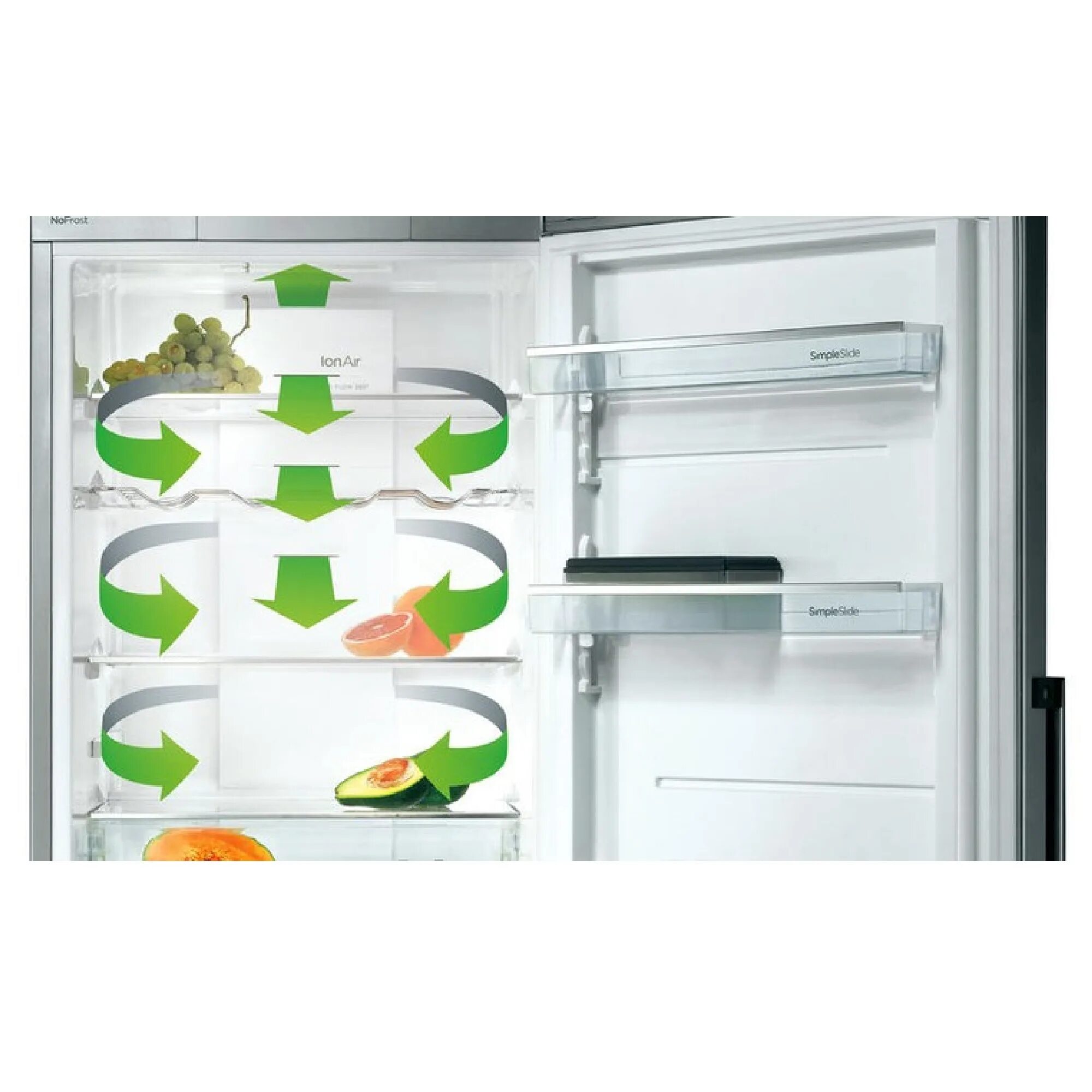 Холодильник Gorenje nrk6201sybk. Холодильники Gorenje Multiflow 360. Холодильник Горенье NRK 6191 EW 4. Холодильник горения ноу Фрост.