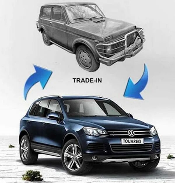 После трейд ин. Трейд ин. trade in автомобили. обмен авто trade in. авто с пробегом трейд ин.