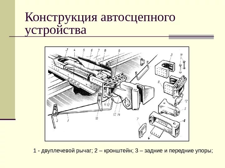 Устройство автосцепки. Автосцепное устройство поглощающий аппарат. плита упорная ударно-тягового устройства типа са-3. поглощающий аппарат автосцепки са-3. упорная плита автосцепки са-3 чертеж.