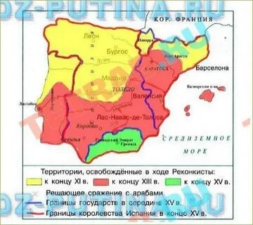 История 8 класс государства пиренейского полуострова презентация