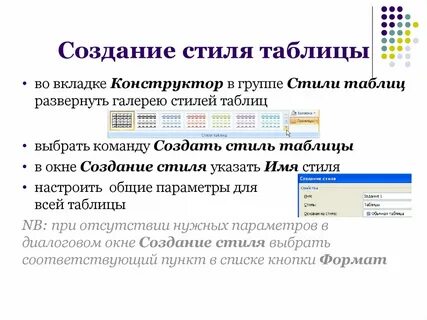 Создать свой стиль текста