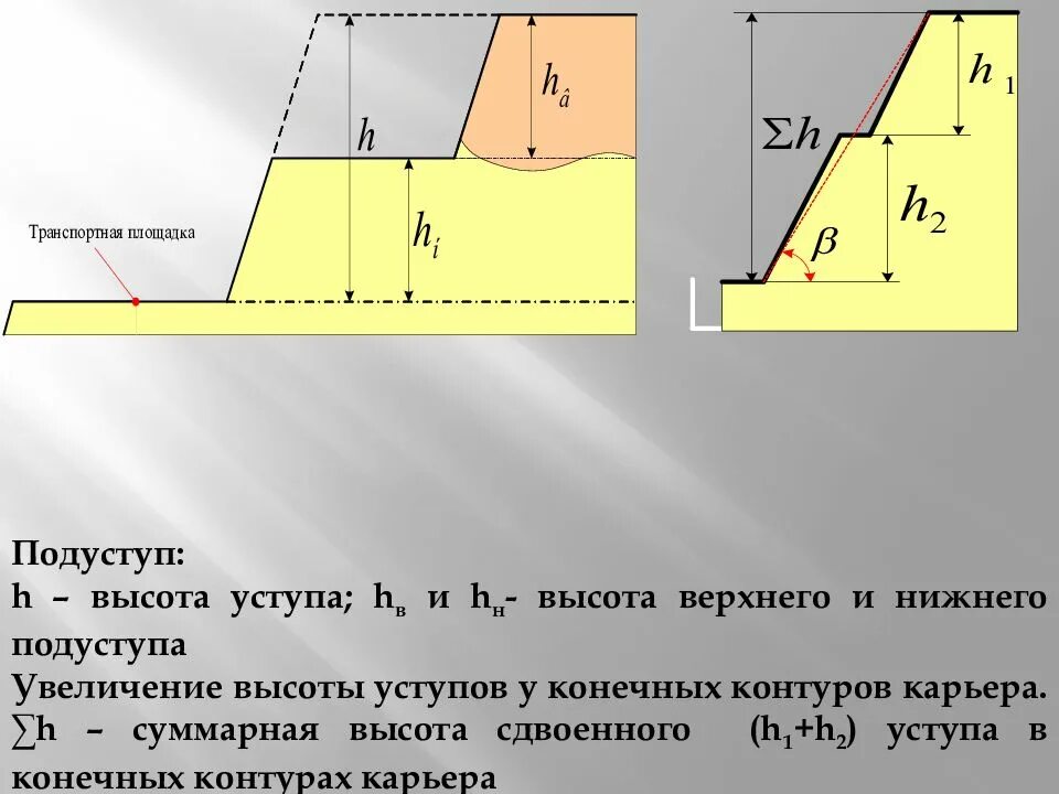 Почему с увеличением высоты