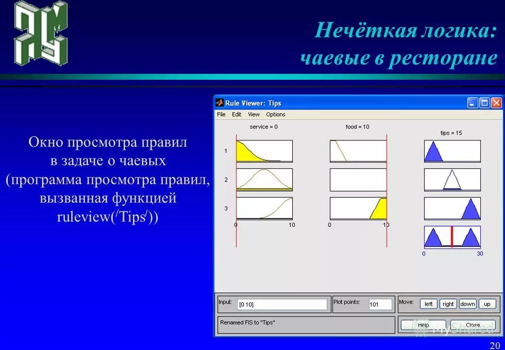 Программа acdsee pro. Ежедневник программа. Программа для просмотра задач. Диспетчер диспетчер. Программа планировщик задач.