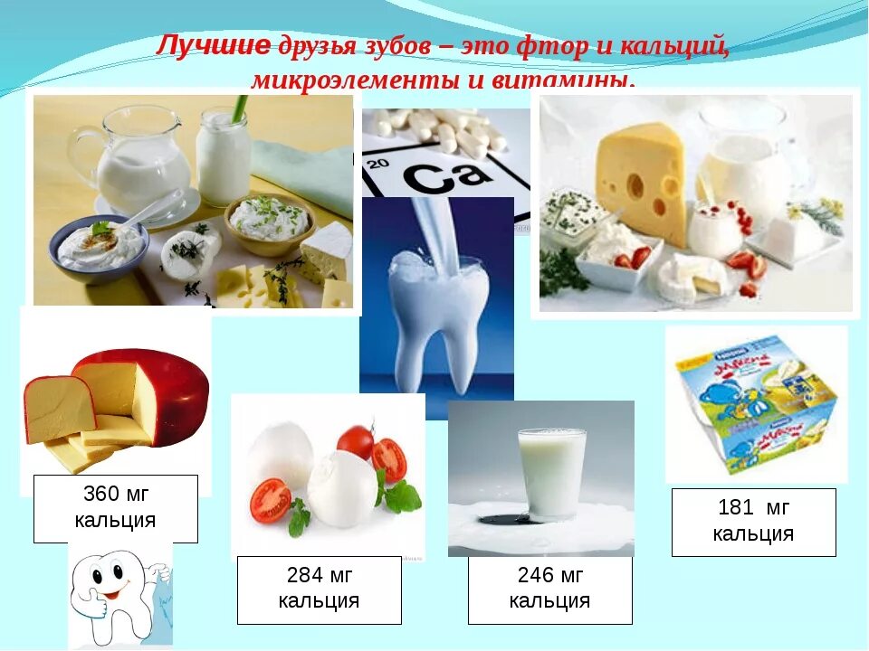 Продукты с фтором. Кальций для зубов. Микроэлементы для зубов. Продукты для зубов для дошкольников. Продукты с кальцием для зубов.