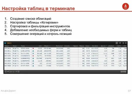 Как настроить таблицу