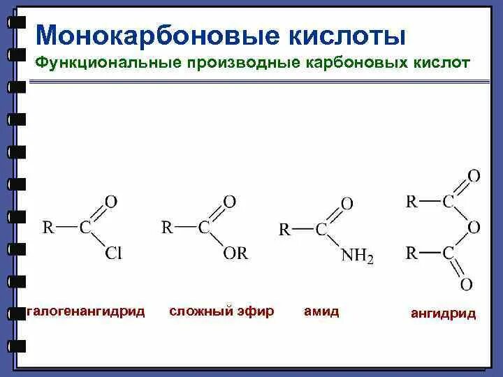 Карбоновые кислоты с медью. Функциональные производные карбоновых кислот. Ангидриды карбоновых кислот. Металлоорганический Синтез карбоновых кислот. Производные карбоновых кислот.