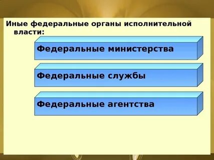 4 иные федеральные органы исполнительной власти