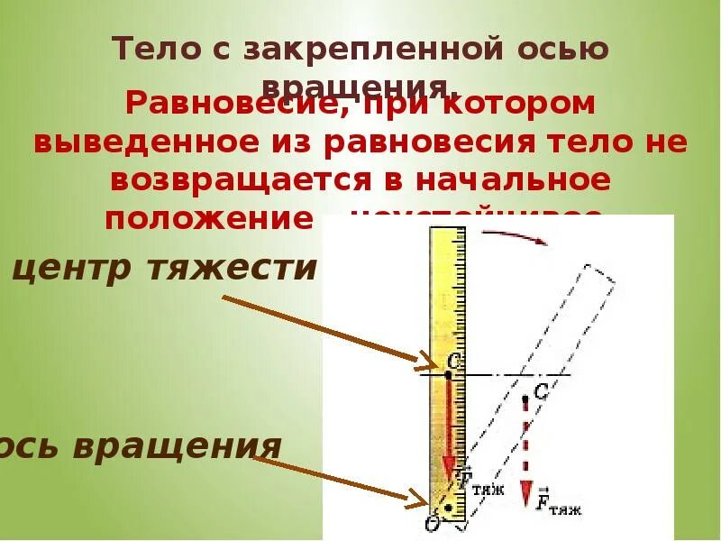 Равновесие тел. Условия равновесия тел 7 класс. Равновесие тел с закрепленной осью вращения 7 класс. При выведении тела из положения равновесия центр тяжести.