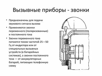 Постоянный звонок