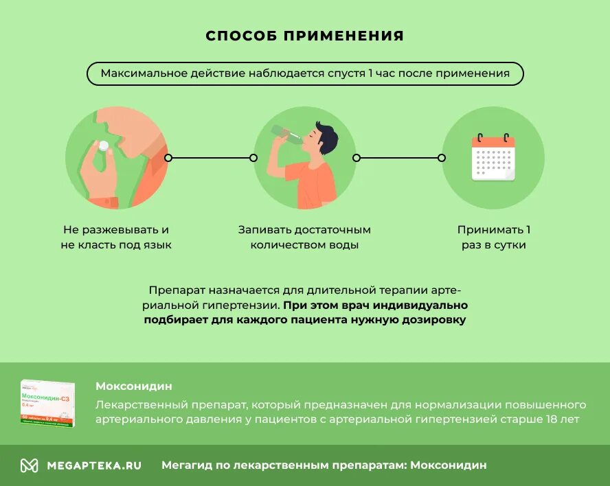 Как принимать моксонидин при высоком давлении. Таблетки от давления повышенного Моксарел. При каком давлении принимать моксонидин. При высоком давлении каптоприл под язык.