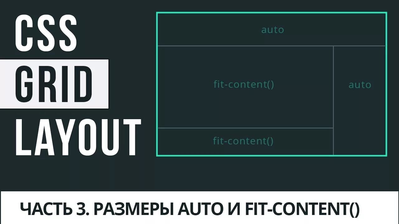 Базовая сетка. Сетка CSS. CSS Grid Layout. CSS Grid шаблоны. Width fit content