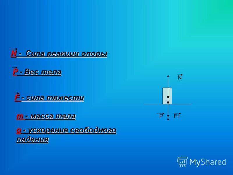 Модуль силы нормальной реакции. Сила реакции опоры размерность. вес тела и сила реакции опоры. формула нахождения силы реакции опоры. сила нормальной реакции опоры формула.