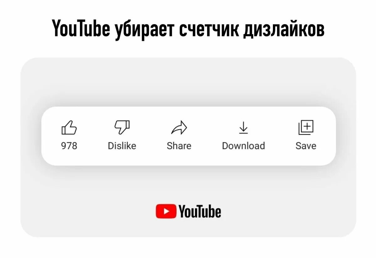 Как включить дизлайки на ютубе. Много дизлайков. Дизлайки ютуб. Лайки и дизлайки. Дизлайки ютуб.