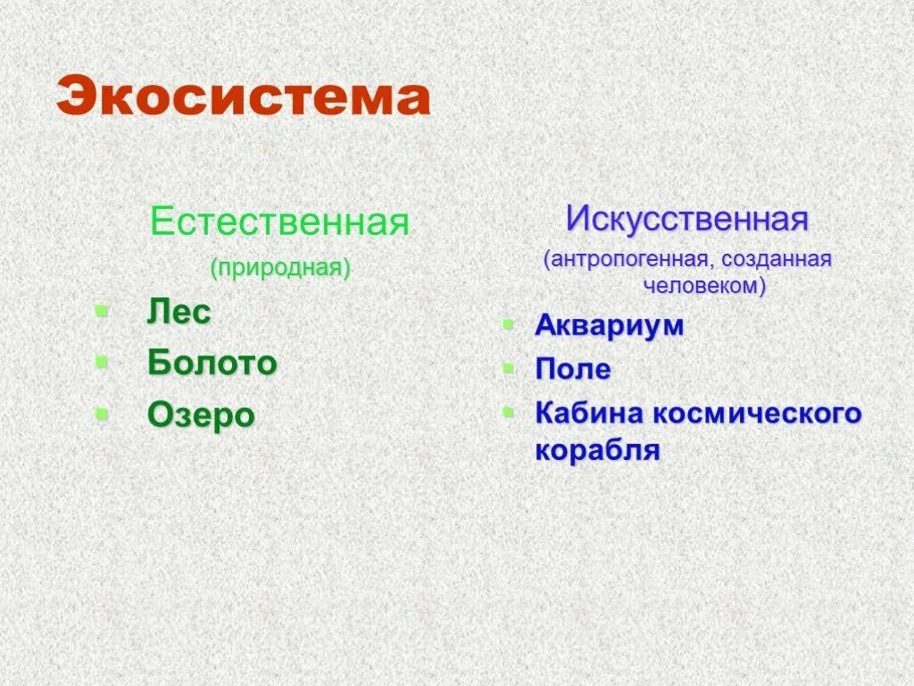 Естественные и искусственные экосистемы. Экосистемы созданные человеком. Искусственные экосистемы. Естественные и антропогенные экосистемы.