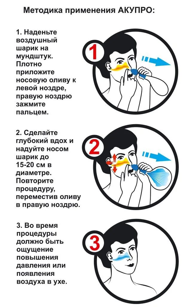Самопродувание ушей как делать