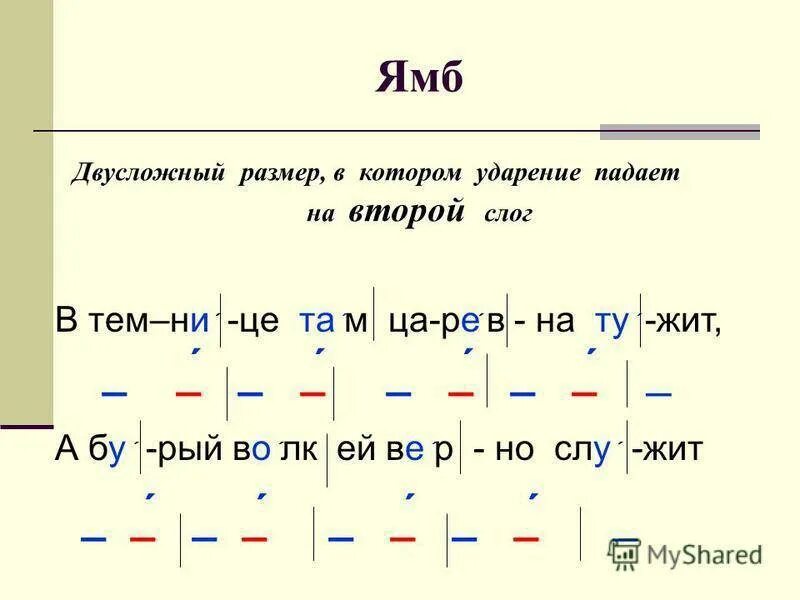 Ямб. Ямб схема. Схема Ямба и Хорея. Размер стихотворения Ямб. Какие стихотворения написанные ямбом