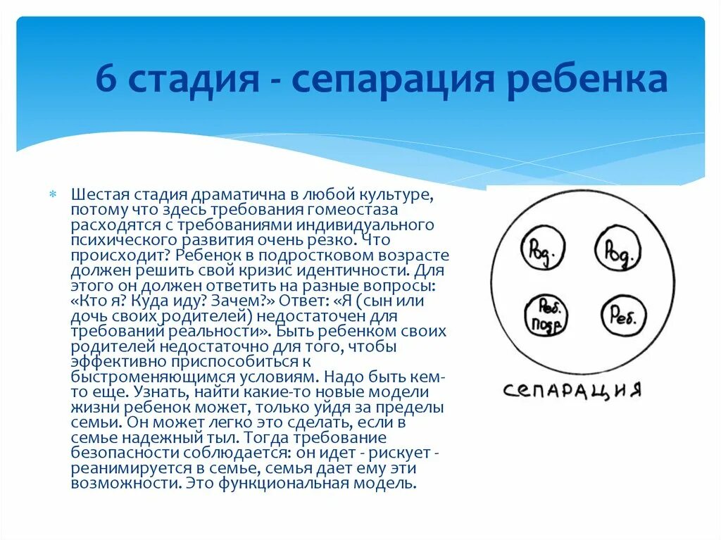 Признаки сепарации. Этапы сепарации от родителей. этапы сепарации ребенка от матери. возрастные этапы сепарации. стадии сепарации ребёнка..