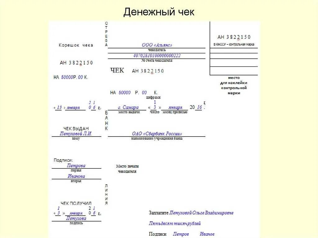Корешок чека. Оформления чека с расчетного счета на получение денежных средств.