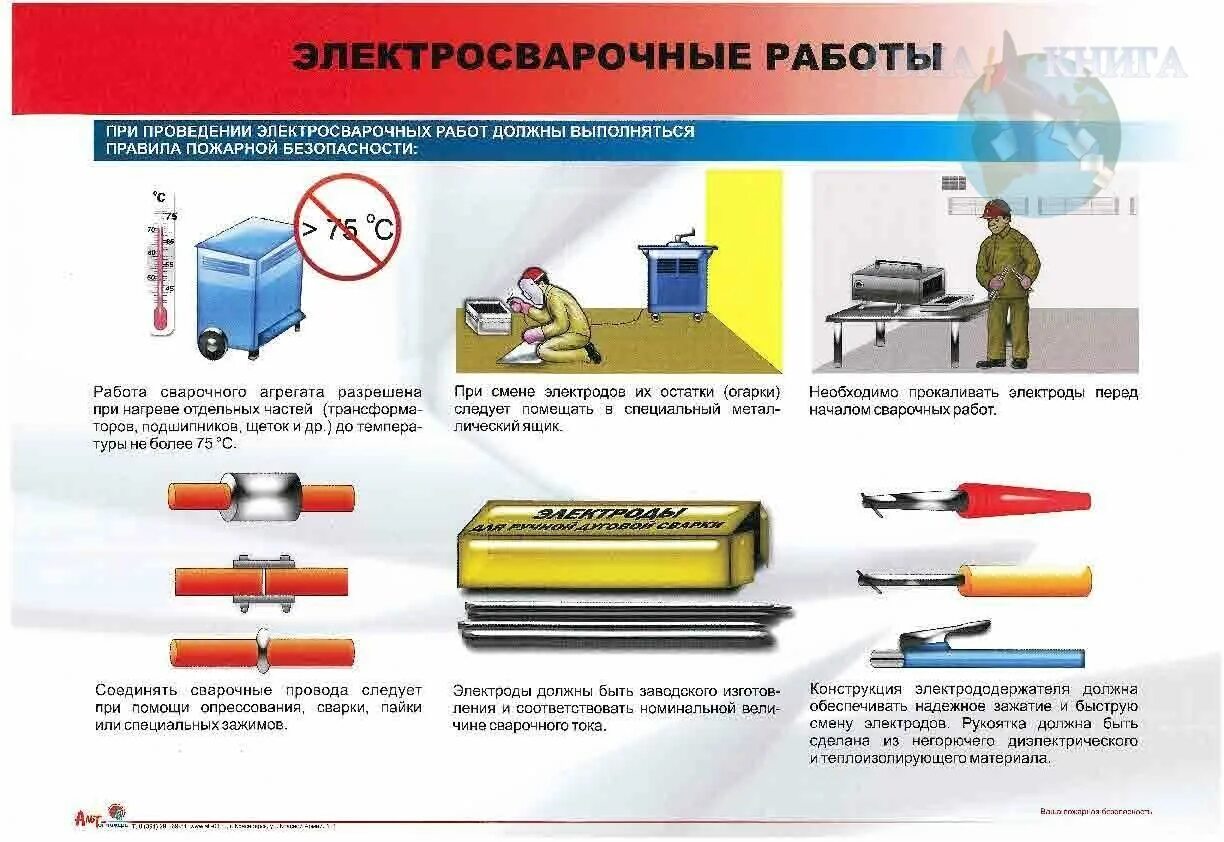 Безопасность при хранении материалов. Безопасность огневых работ. Пожарная безопасность огневых работ. Безопасность при проведении огневых работ. Пожарная безопасность при проведении огневых работ.