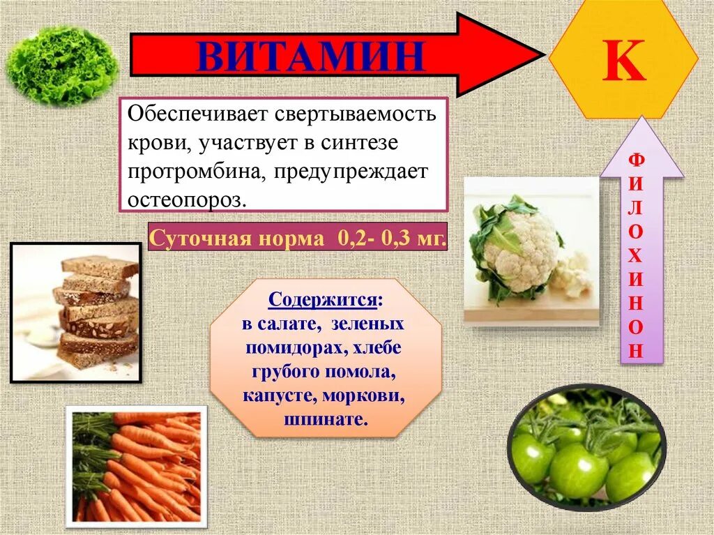 Витамины информация кратко. Витамины презентация. презентация на тему витамины. витамины биология. витамины доклад по биологии.