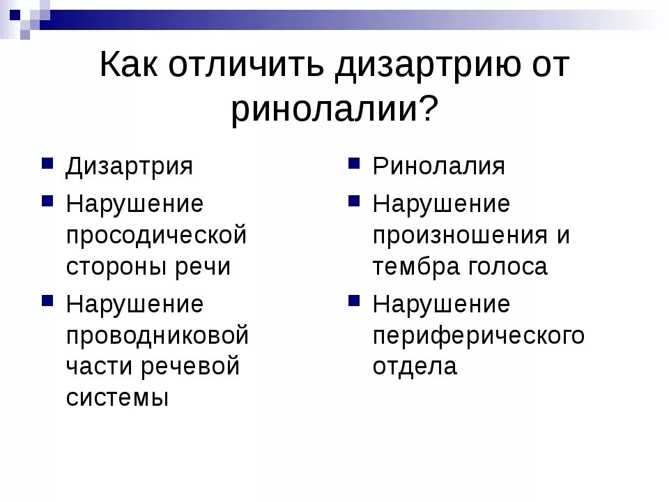 Дислалия структура. Структура дефекта при дислалии таблица. Ринолалия и дизартрия. Характеристика речи при ринолалии. Ринолалия отличается от дислалии.