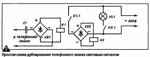 Не удалось подключить телефон звонок
