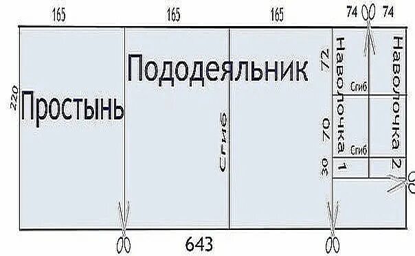 Раскрой ее сильней. Раскройка постельного белья 2-х спального. Раскроить постельное белье 1.5 спальное при ширине ткани 150. Выкройка постельного белья 1.5. Лекала для пошива постельного белья.