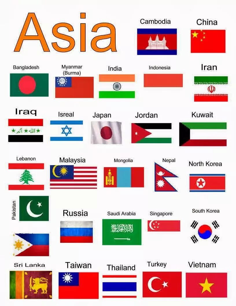 Флаги стран Азии с названиями на русском языке. Флаги азиатских стран названием на русском. Флаги всех стран Азии. Флаги всех государств.