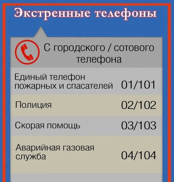 Номера телефонов экстренных служб. Список телефонов экстренных служб. Номера ексреннвх службы. Номера телефоновэкстреных служб.