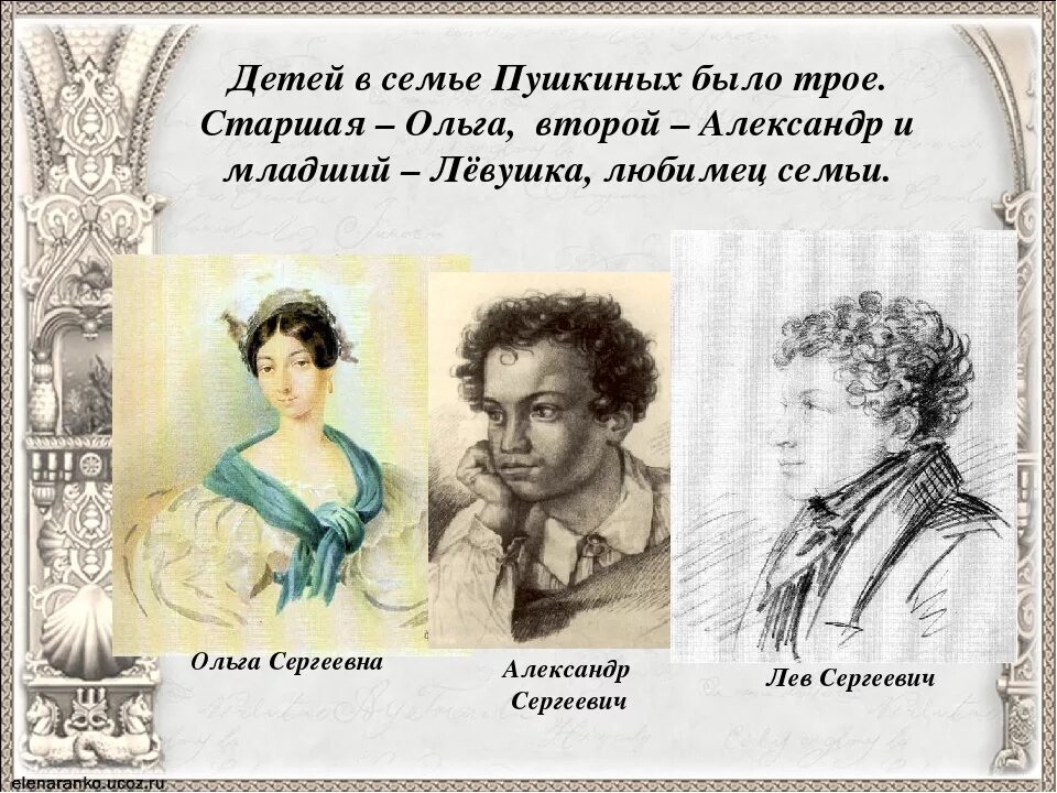 Сколько сестер у пушкина. Семья пушкина. портрет семьи пушкина.