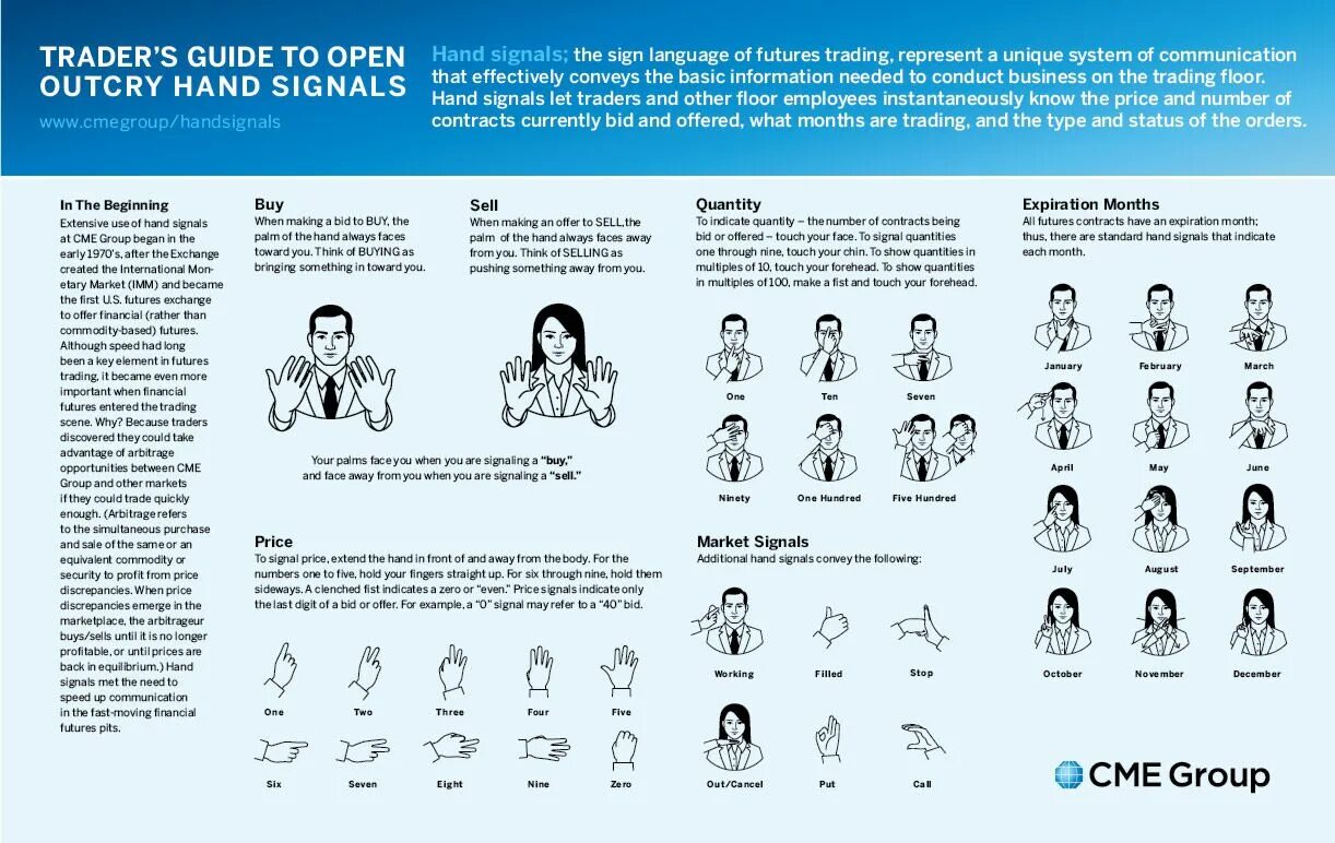 Open guide
