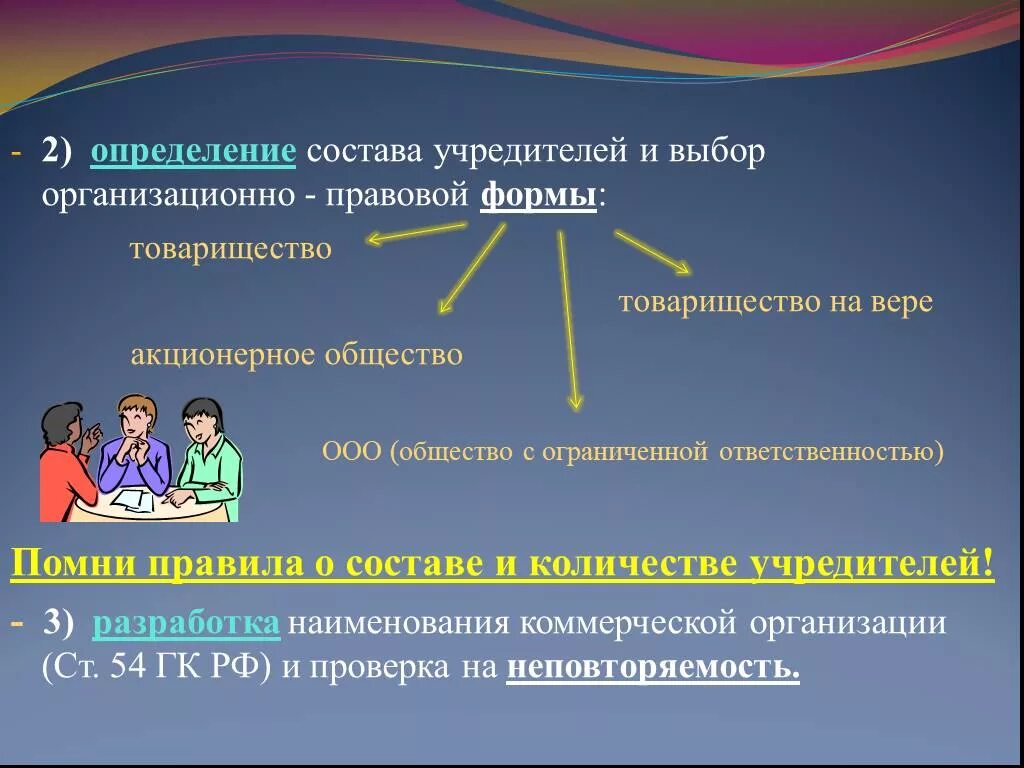 Отношения между учредителями. Определение состава учредителей. Состав учредителей компании. Состав учредителей ООО. Состав и Кол-во учредителей ООО.